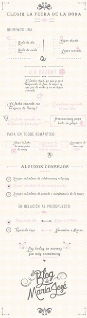 Elegir Fecha de boda