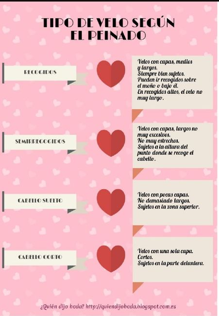 Tipo de velo según tu peinado - 1