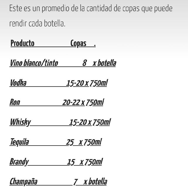cuantas botellas hay que comprar ? 5