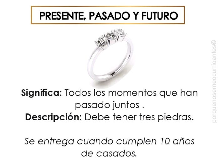 Un anillo para cada ocasion 7