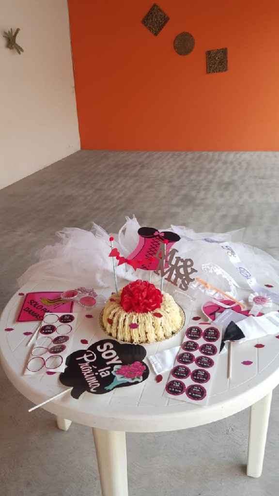 Mis amigas y sus ideas. - 2