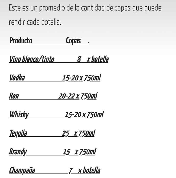 cuantas botellas hay que comprar ? - 3