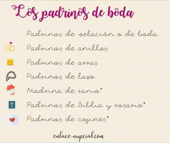 Padrinos de mi boda😢 - 2