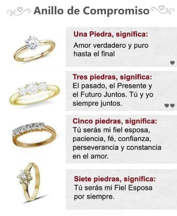 ¿Cuántas piedras en el anillo de compromiso? - 1
