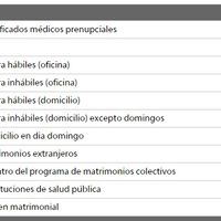 LEY DE INGRESOS 2015 REGISTRO CIVIL