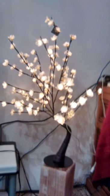 Mis avances - 4