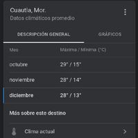 Alguien... - 1