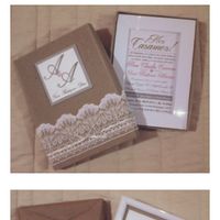 Invitaciones dudas? tips? - 2