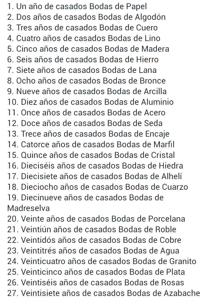 Significados de anibersarios de matrimonio!! - 1