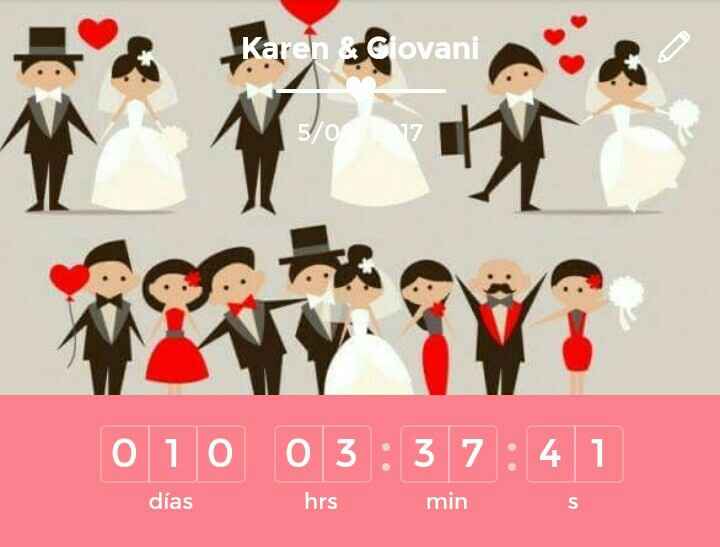 Nervios 1000.... - 1