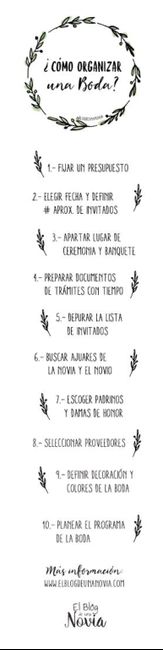 Organizando otro paso más en nuestra vida 1