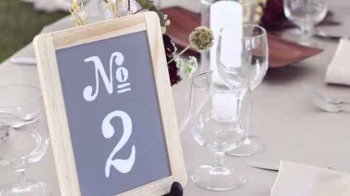 Números de mesa 🌷123 - 7