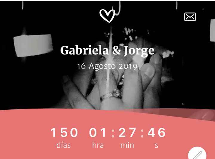 Mi contador a 150 días !! - 1