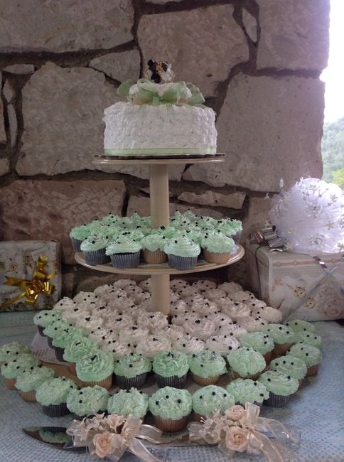 Idea de pastel cupcakes - 1