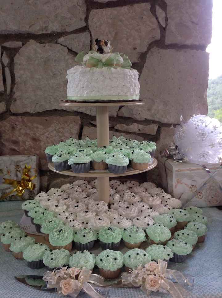 Idea de pastel cupcakes - 1