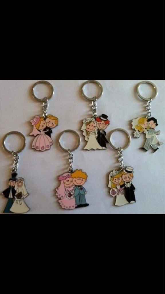 Recuerdos útiles - 2