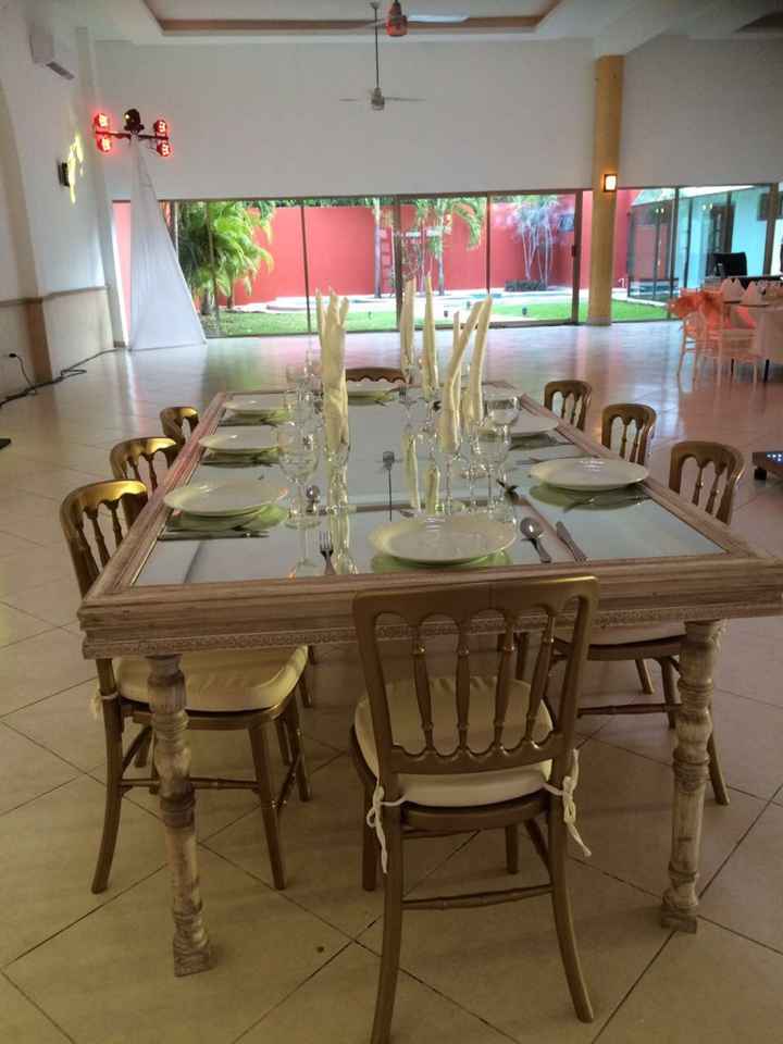 Que lugar escogerían ?  auxilioooooo! - 5