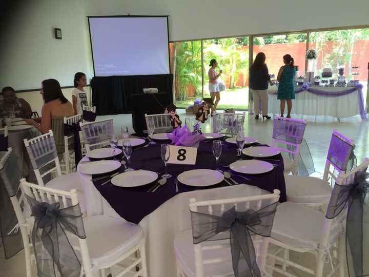 Que lugar escogerían ?  auxilioooooo! - 6