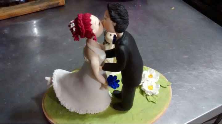 Usaras muñequitos en tu pastel? - 1