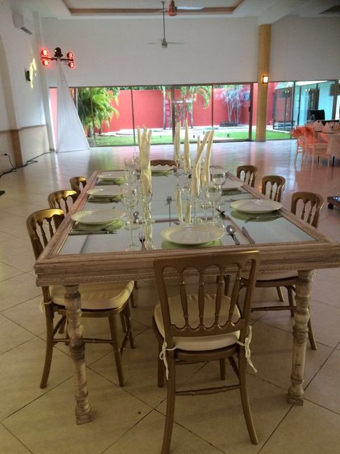 Que lugar escogerían ?  auxilioooooo! - 5