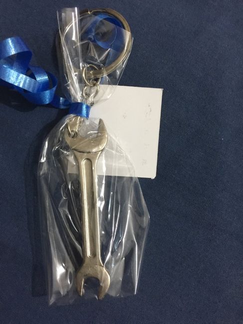 Mis recuerdos útiles - 8