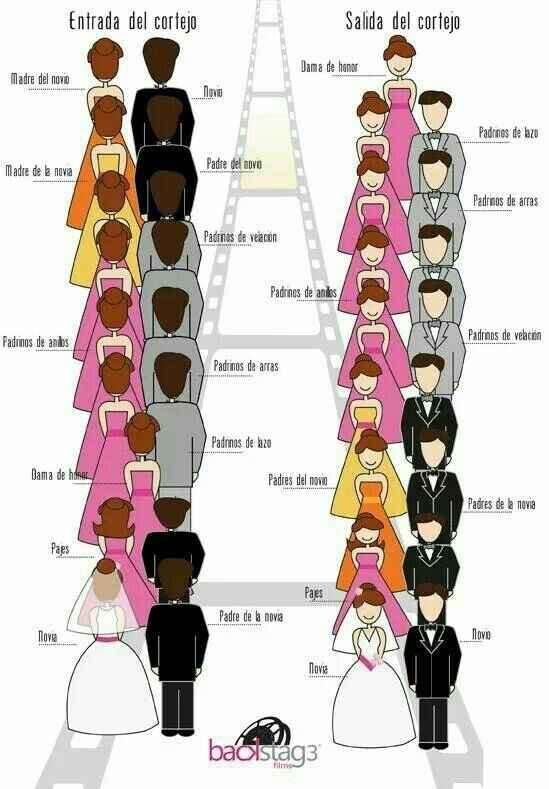 Cortejo nupcial - 1