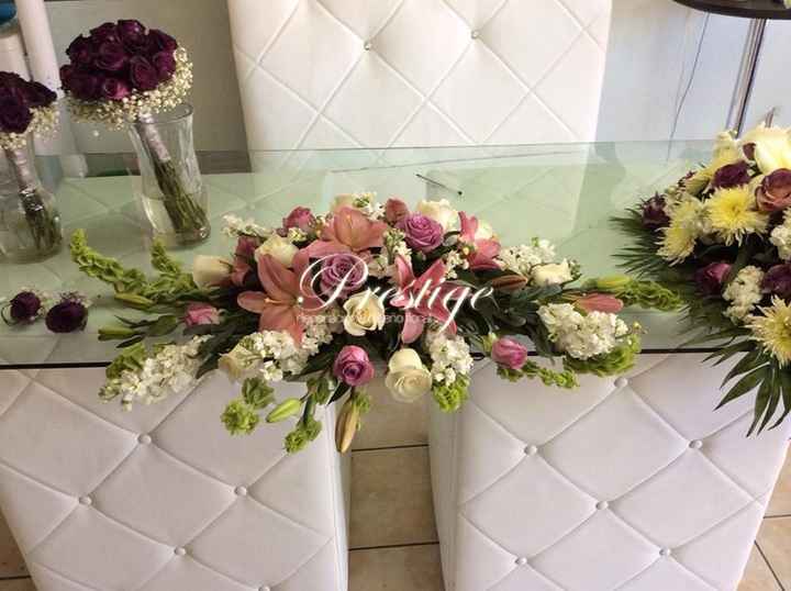 solo q sera rojo con blanco