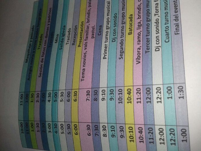 El itinerario de la boda - 1