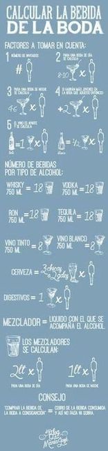 Bebidas cantidad - 1