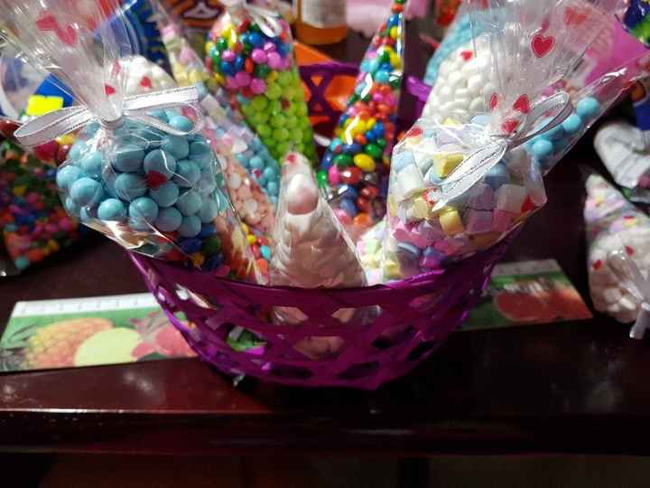  Avances a 3 días!! 😧 - 3