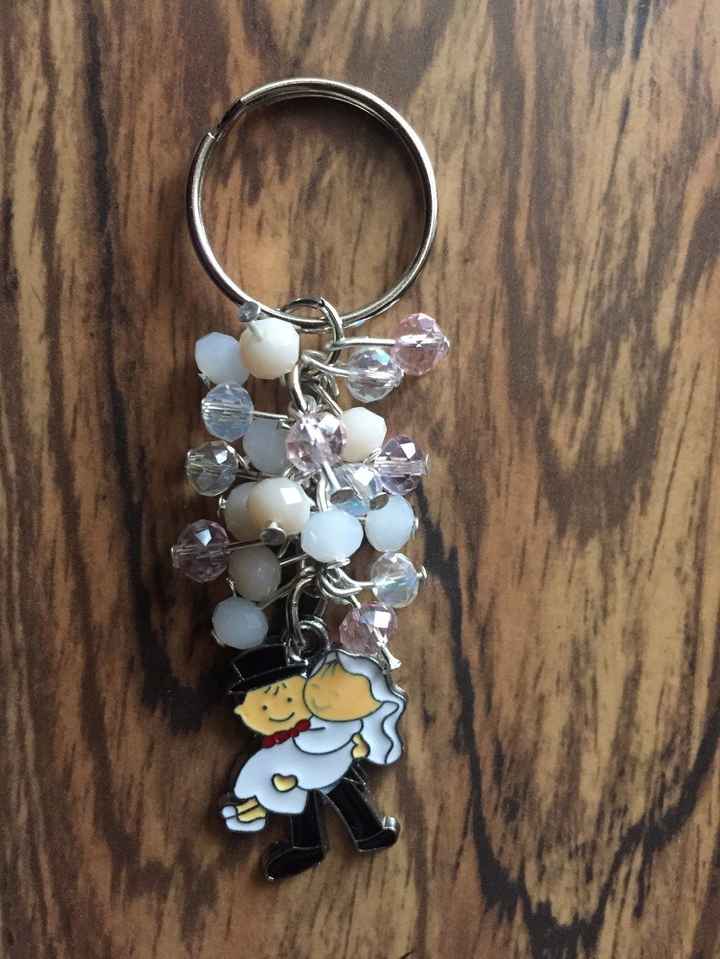 Así queda poniendo las 4 cuentas por eslabon.