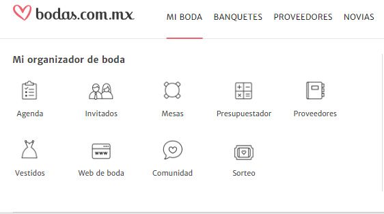 gestión menus