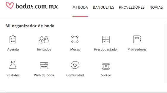 gestión menus