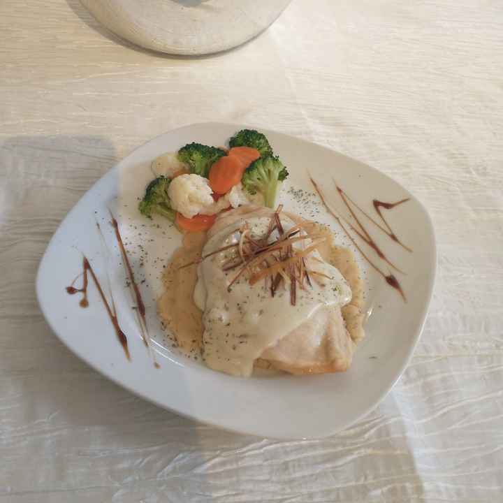 Prueba de Banquete - 3