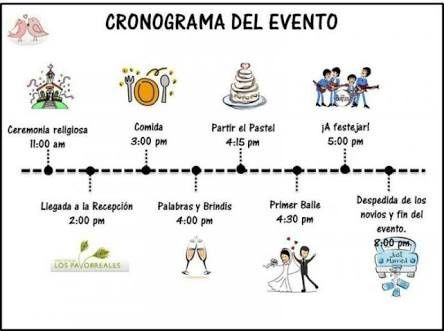 itinerario Ayuda!! - 1