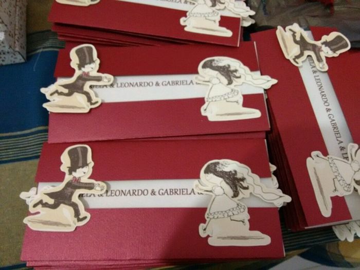 Nuestros avances diy :) - 2