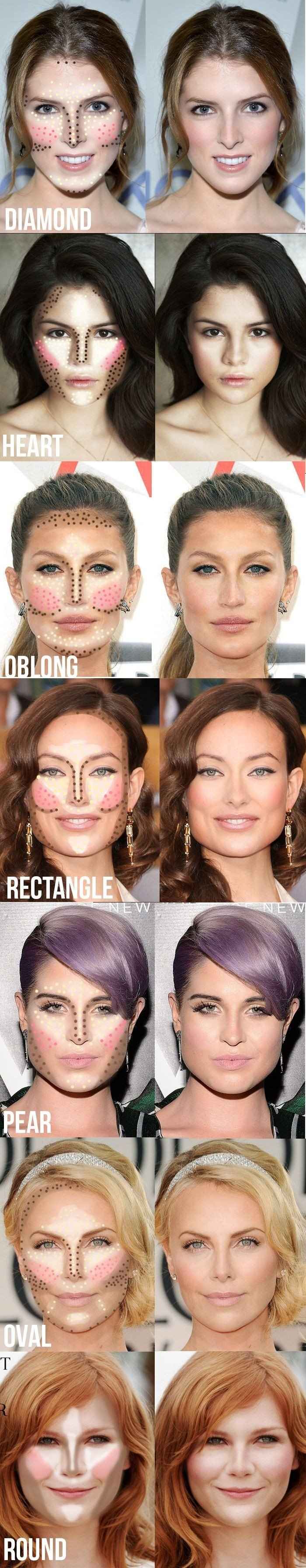 HIGHLIGHT AND CONTOUR TRICK