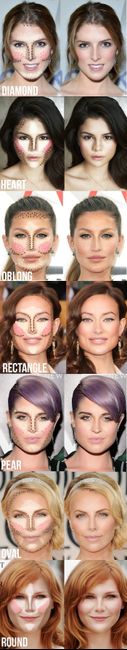 HIGHLIGHT AND CONTOUR TRICK