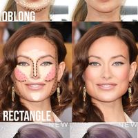 HIGHLIGHT AND CONTOUR TRICK