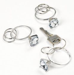 Ideas con anillo - 1