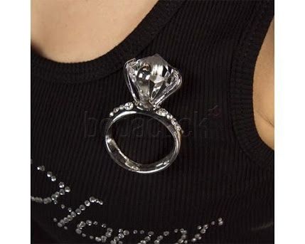 Ideas con anillo - 2