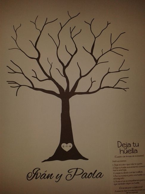 Árbol de huellas , ayudaa!!! - 1