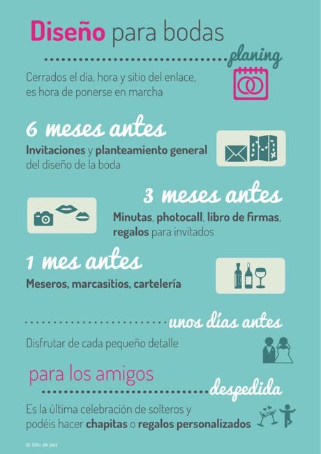 Por donde empiezo! 6