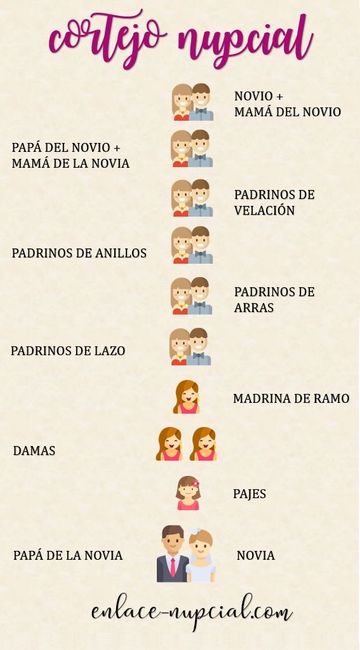 Cortejo Nupcial 6