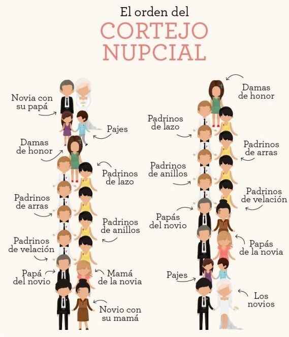 Cortejo Nupcial - 3