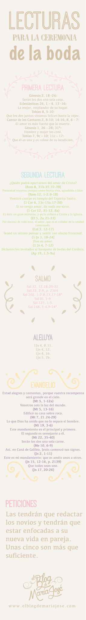 Lecturas y salmo recomendadas.. auxilio ! - 1