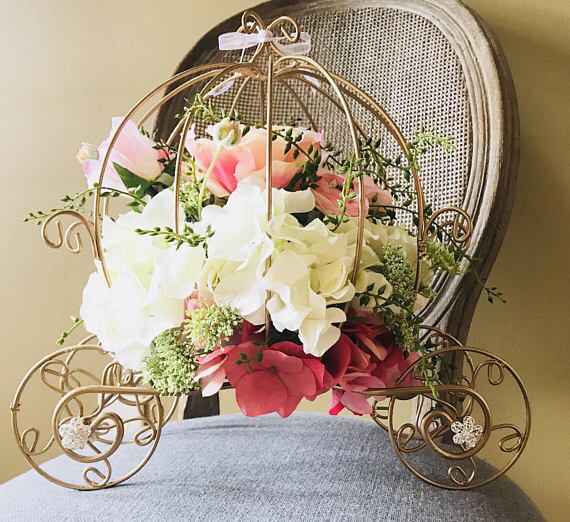 Mi estilo de Boda es (clásico o Moderno) - 2