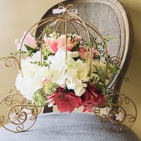 Mi estilo de Boda es (clásico o Moderno) - 2