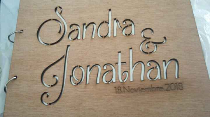 Avances y problemas!! - 1