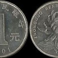 Moneda de 1 Yuan